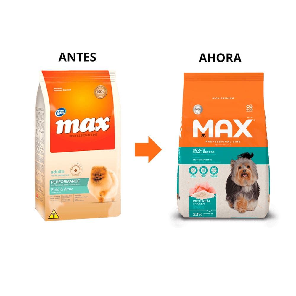 Max Razas Pequeñas Performance Pollo