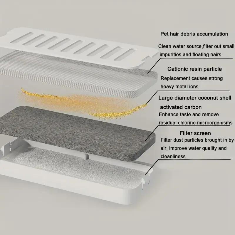 Fuente de agua para mascotas con caño en forma de margarita, en blanco y negro, colocada sobre una alfombra blanca con un libro.