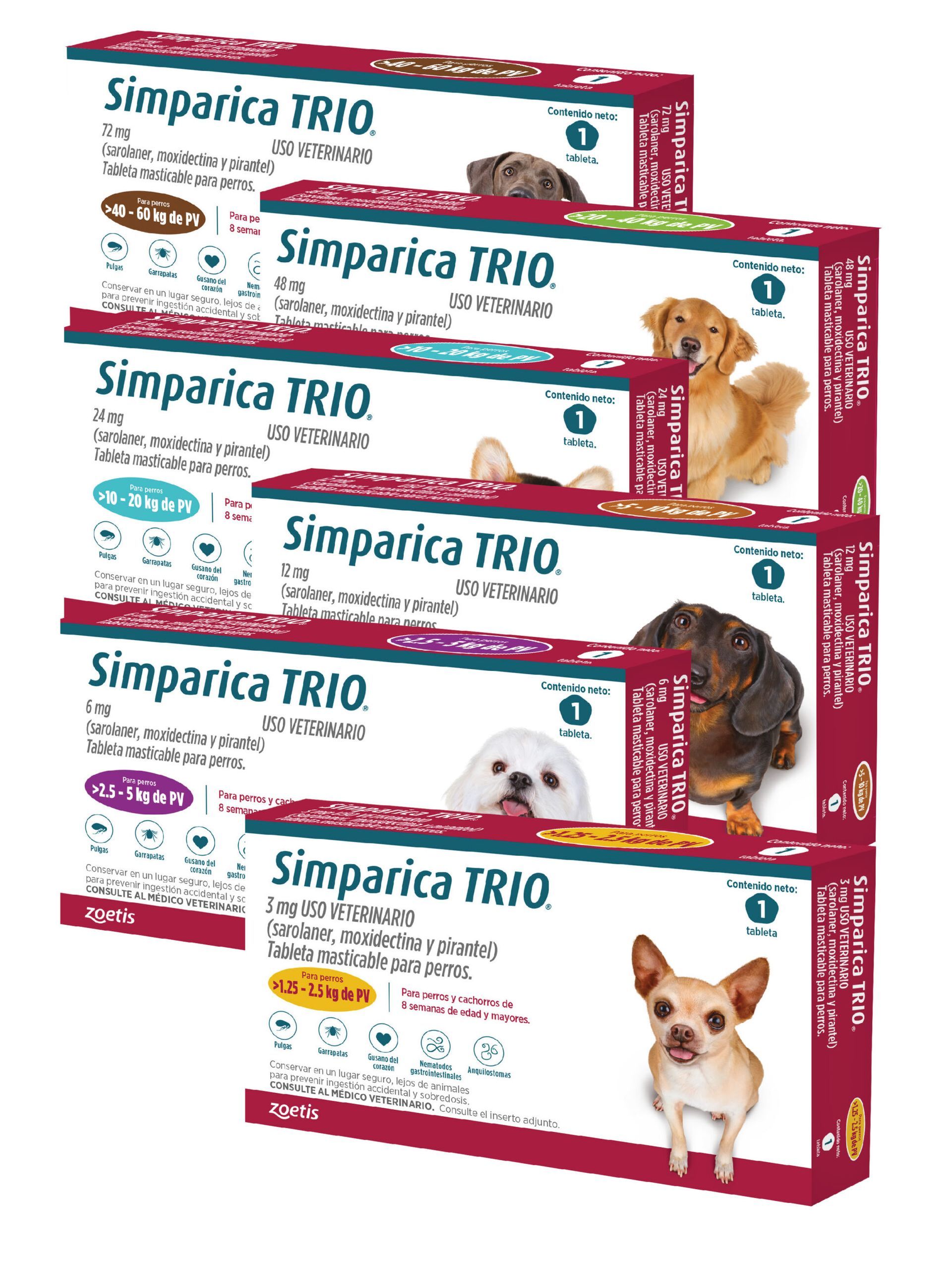 Cajas de medicamento contra pulgas y garrapatas Simparica TRIO para perros, cada una con la imagen de una raza de perro.