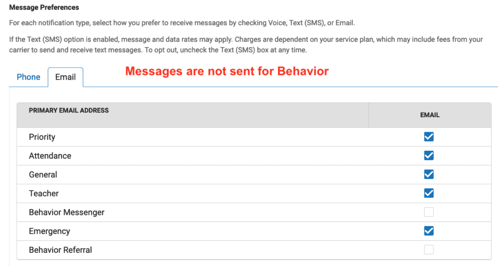 Messages are not sent from Behavior