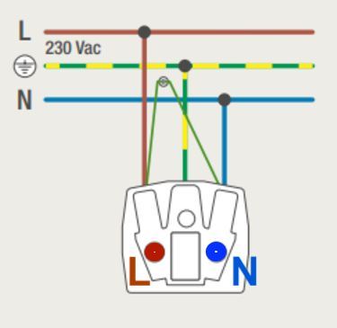 Een diagram dat laat zien hoe een stopcontact met aarding moet worden aangesloten op 230 VAC netwerk.