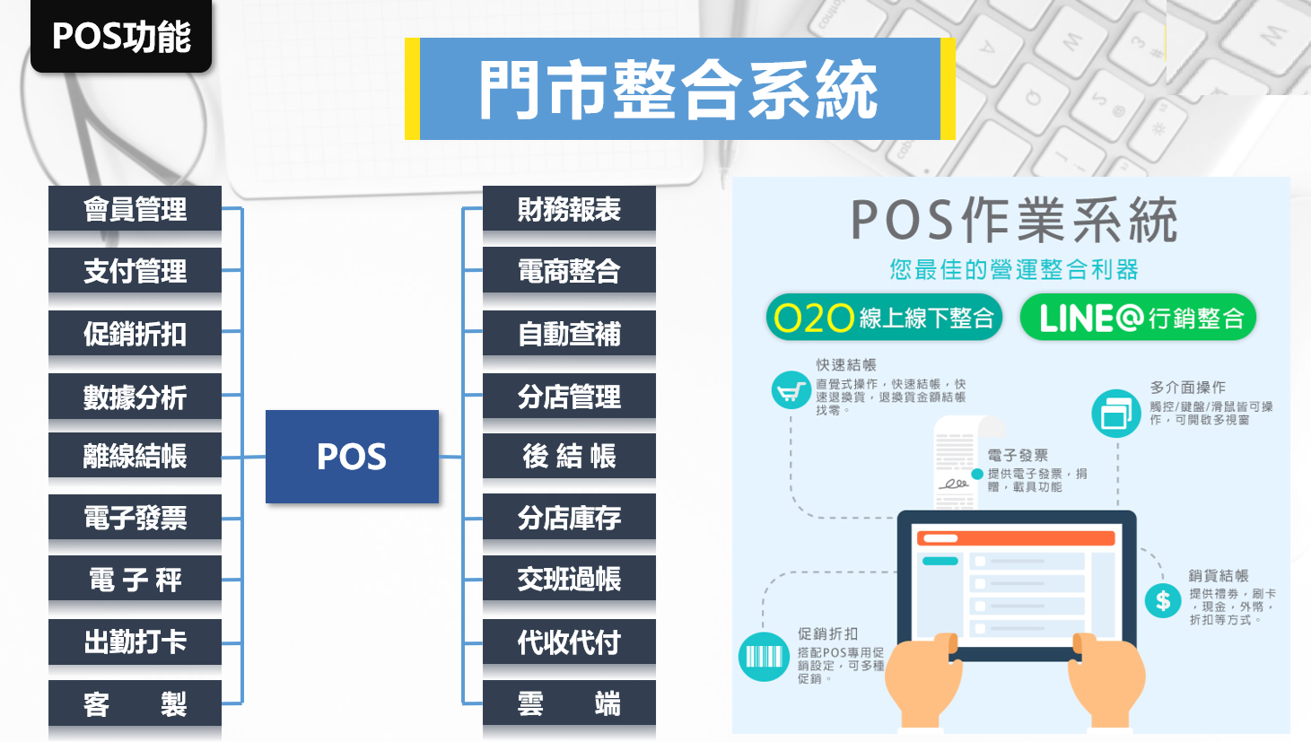 圖表:POS 功能、零售整合系統,展示各種功能以及具有 O2O 和 LINE 整合的 POS 作業系統。