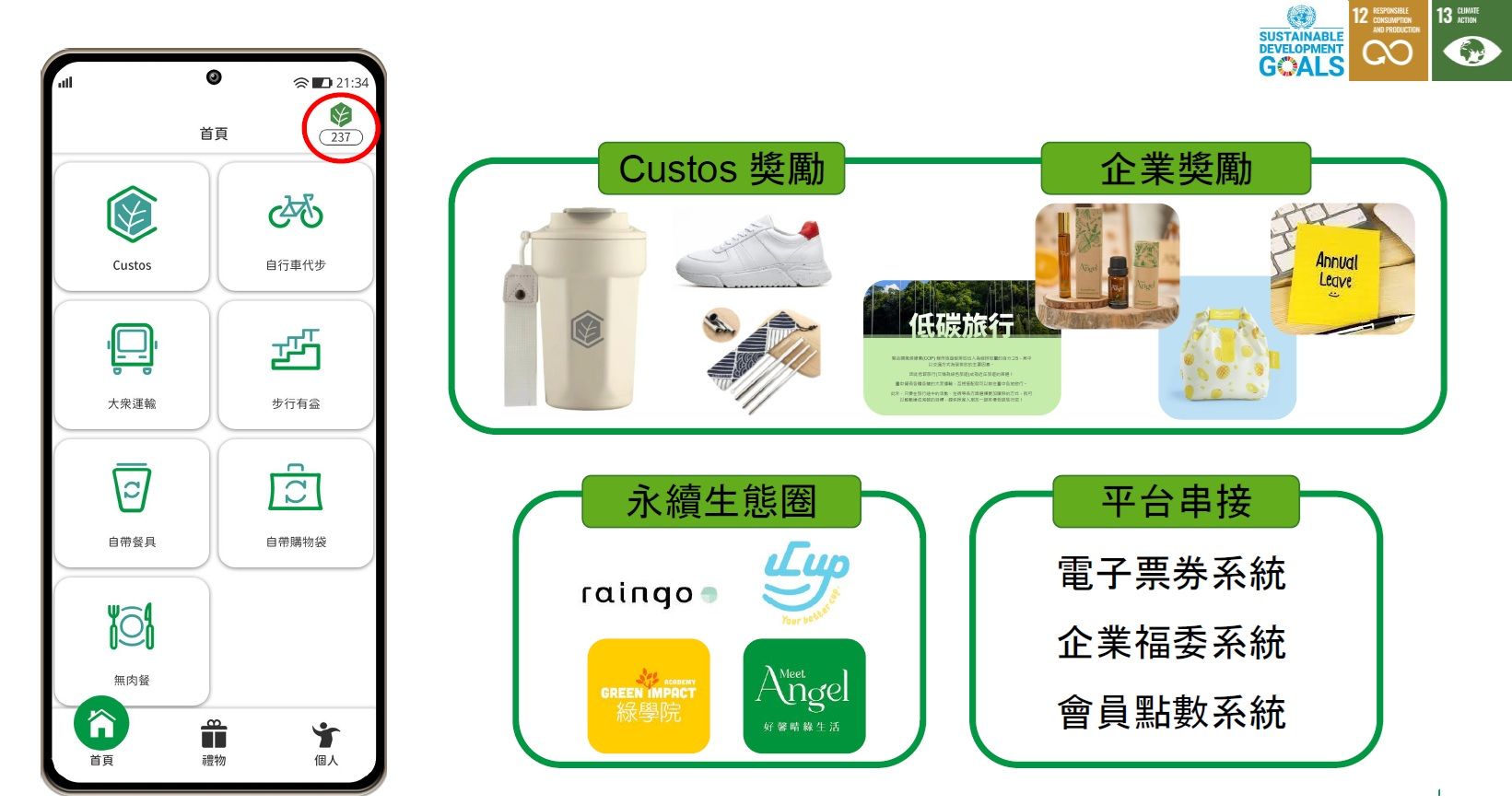 行動應用介面展示環保產品和整合。類別包括:產品、服務和平台連結。