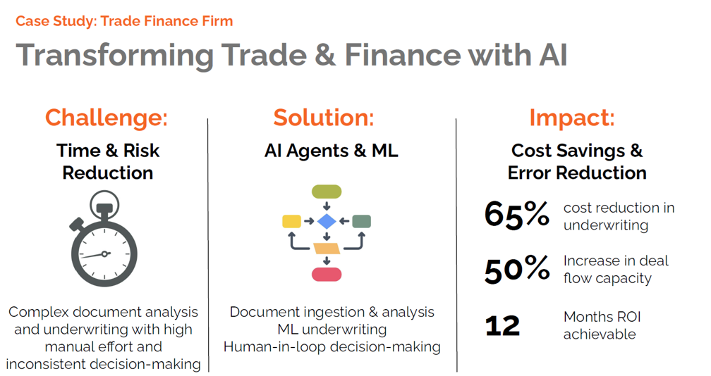 案例研究展示了人工智慧如何透過減少時間和風險來改變貿易和金融,從而節省成本。
