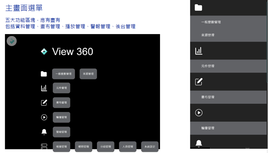 具有黑色背景和側邊選單的使用者介面,展示資料視覺化和導航選項。