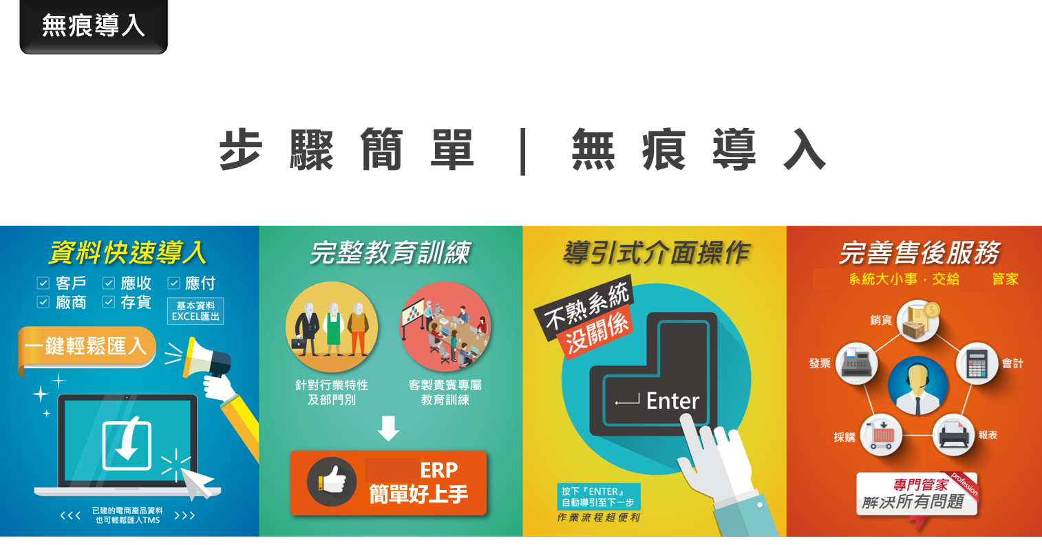 資訊圖表:導入流程簡潔流暢。彩色面板上顯示圖示和文字,包括電腦和按下 Enter 鍵的手。