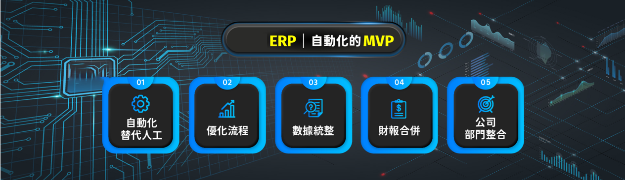 電路板背景上有五個藍色方形按鈕的介面。包含韓文字符和 ERP 標籤。