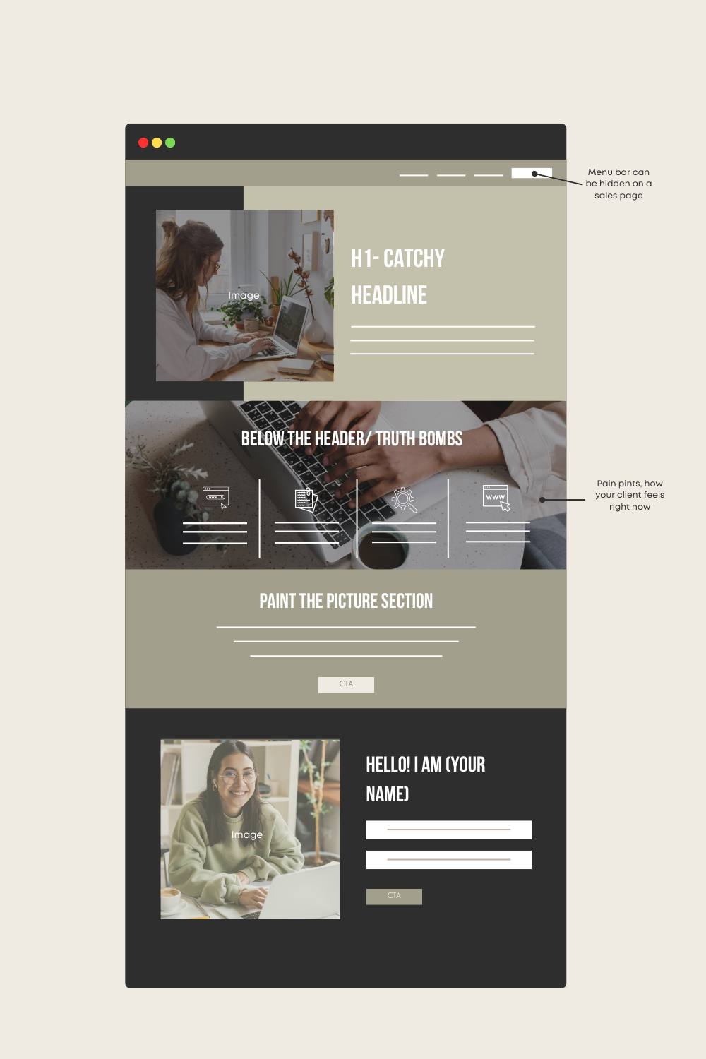 sales page design wireframe