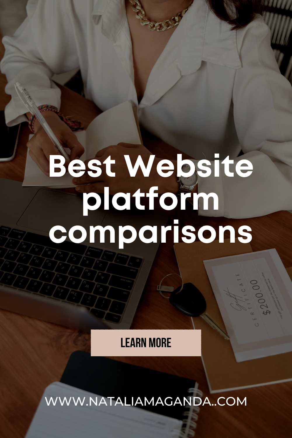 best website platforms