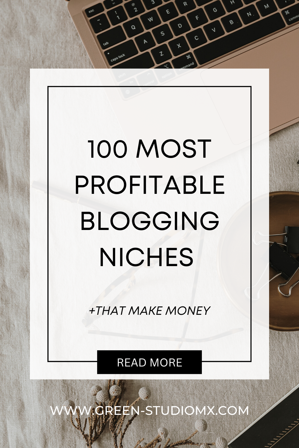 profitable blogging niches 