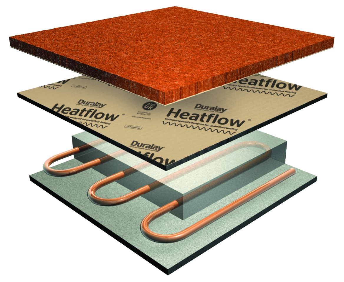 carpet underlay for underfloor heating