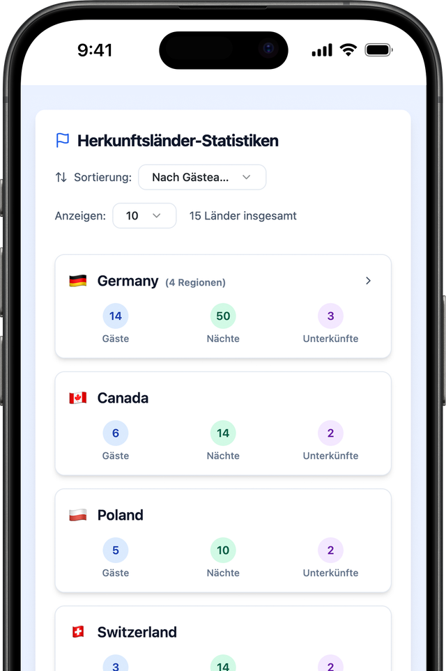 Tourismusstatistik für Kurzzeitvermieter - Gastreport Digitales Tool