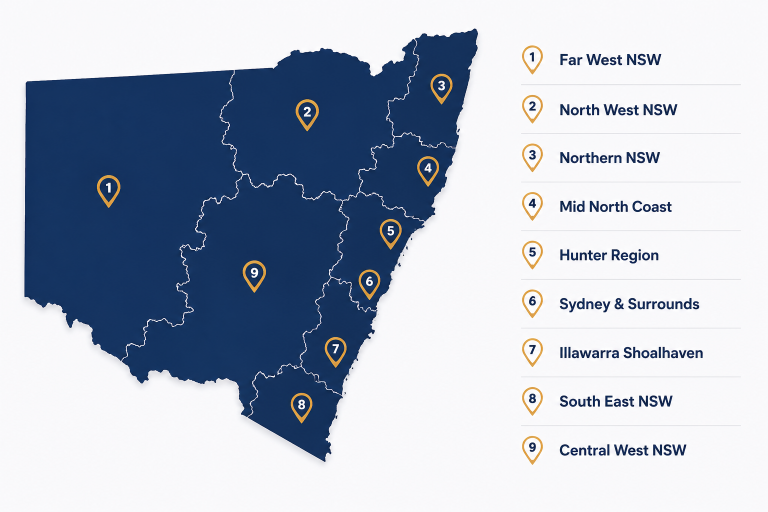 Map of NSW in dark blue with gold location pins and labels for Sydney, Newcastle, Wollongong, Canberra, and regional NSW