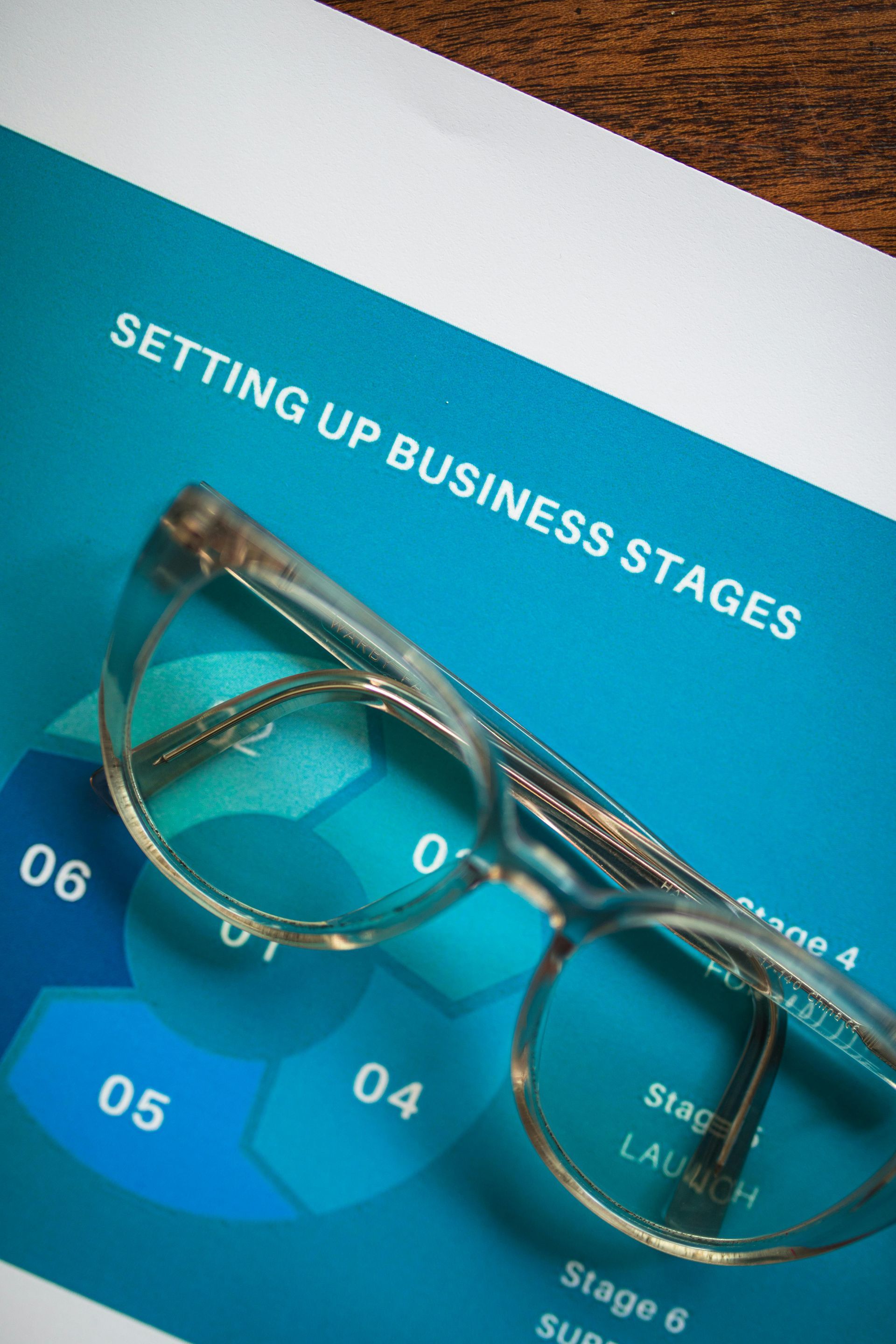 Glasses on a blue business stage chart with the title “Setting Up Business Stages”