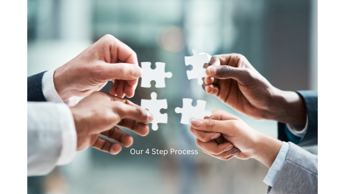 Our 4 Step Process