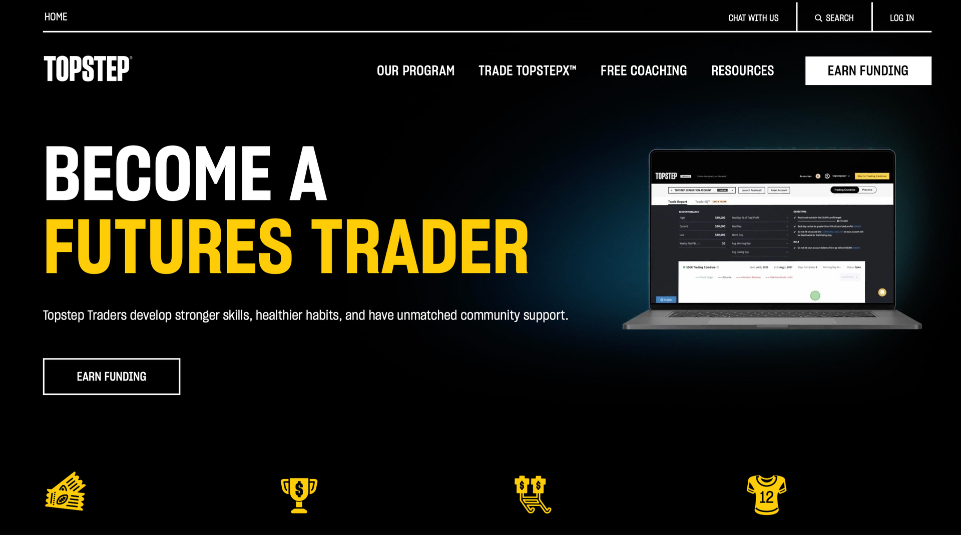 TopstepX  platform review & guide