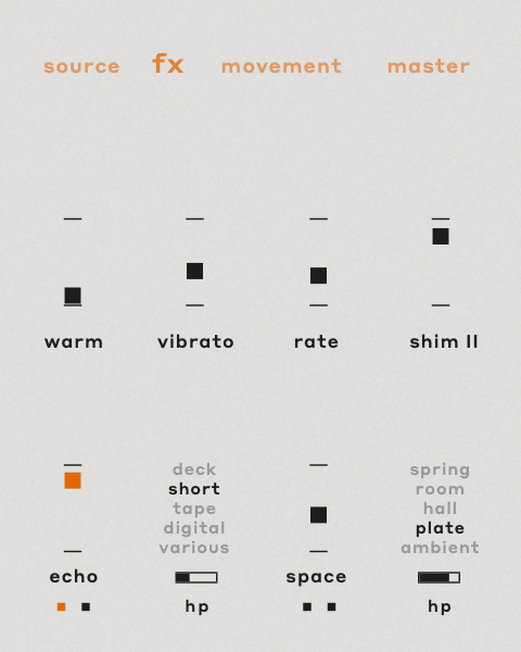 A screen shows various types of movement including warm vibrato and shim ii