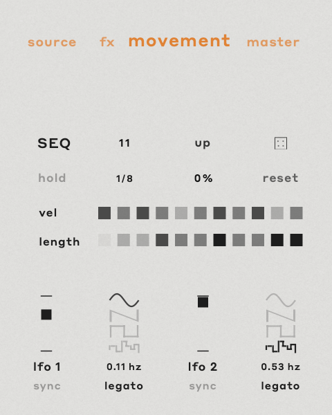 A screenshot of a program called source fx movement master