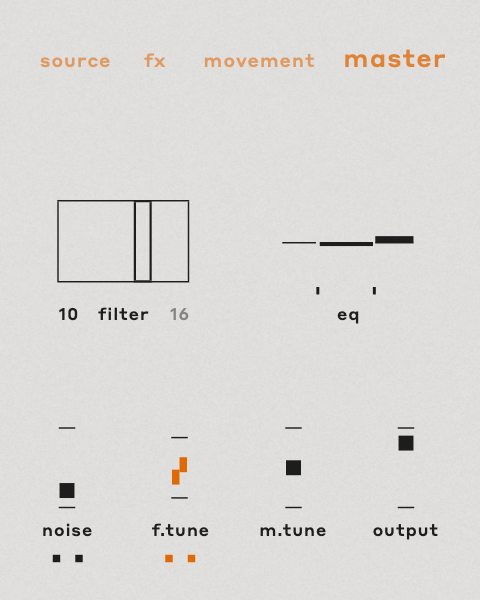 A screenshot of a program called source fx movement master