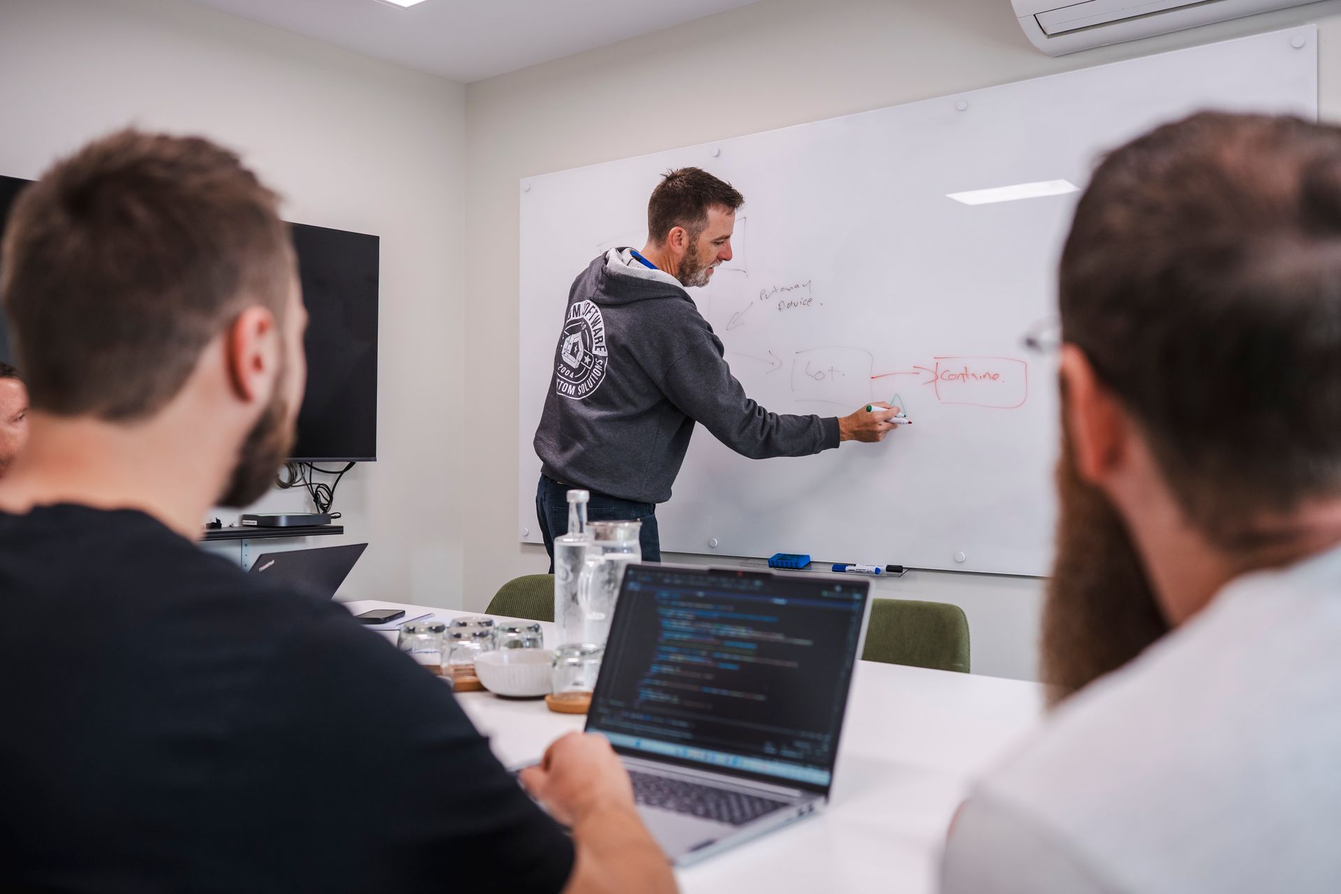 Jon writing on the whiteboard while the team watches on.