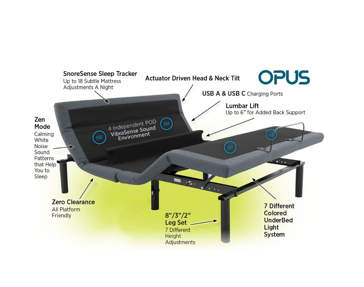 A picture of an adjustable bed frame with a mattress on it. A picture of an adjustable bed frame with a mattress on it.