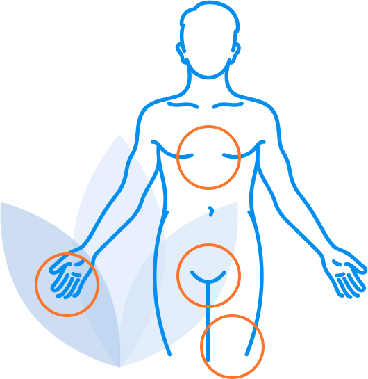 Clinically Significant Angiokeratomas on the Body Infographic