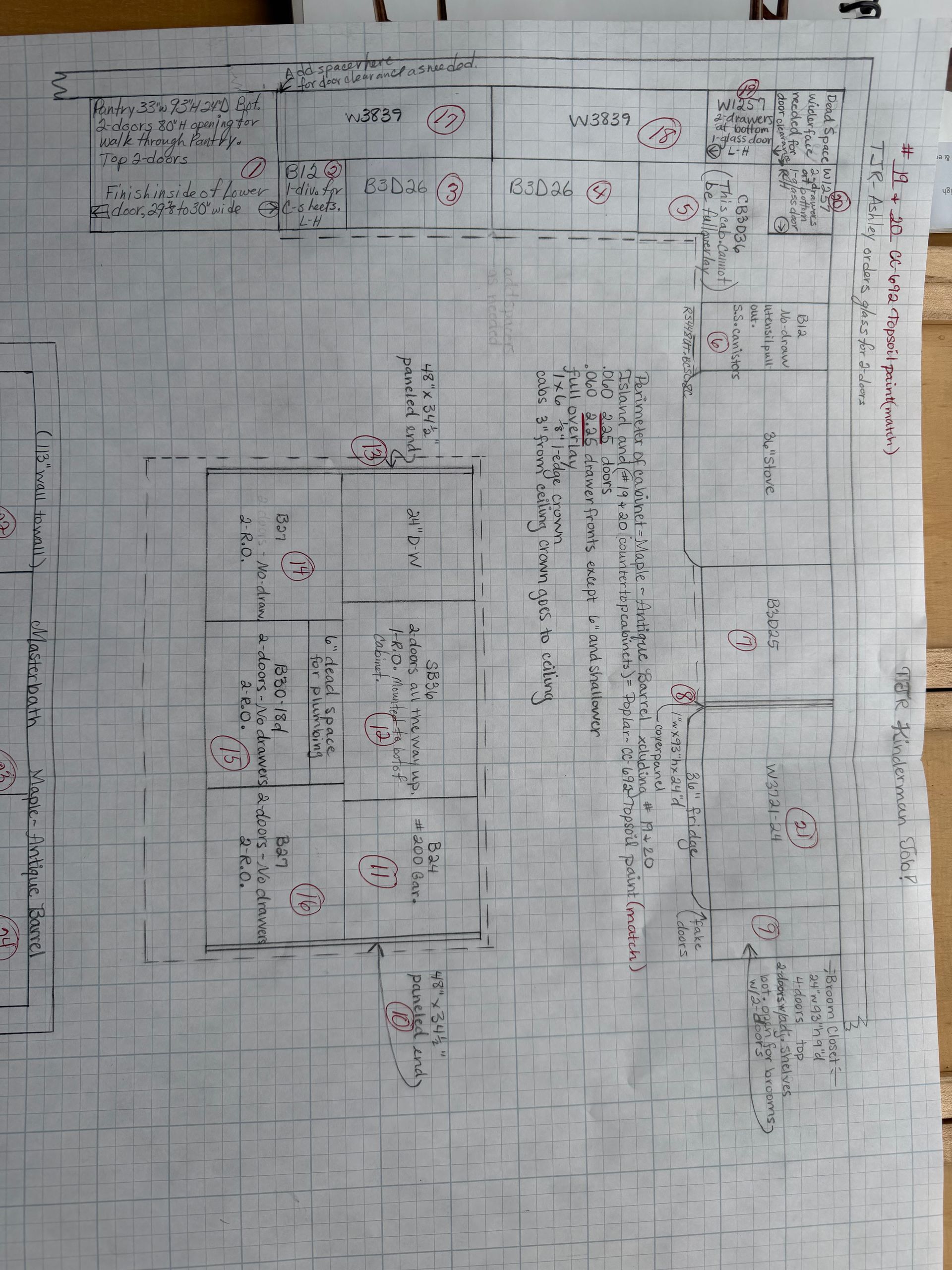 Handwritten mathematical calculations and algebraic equations on lined notebook paper.