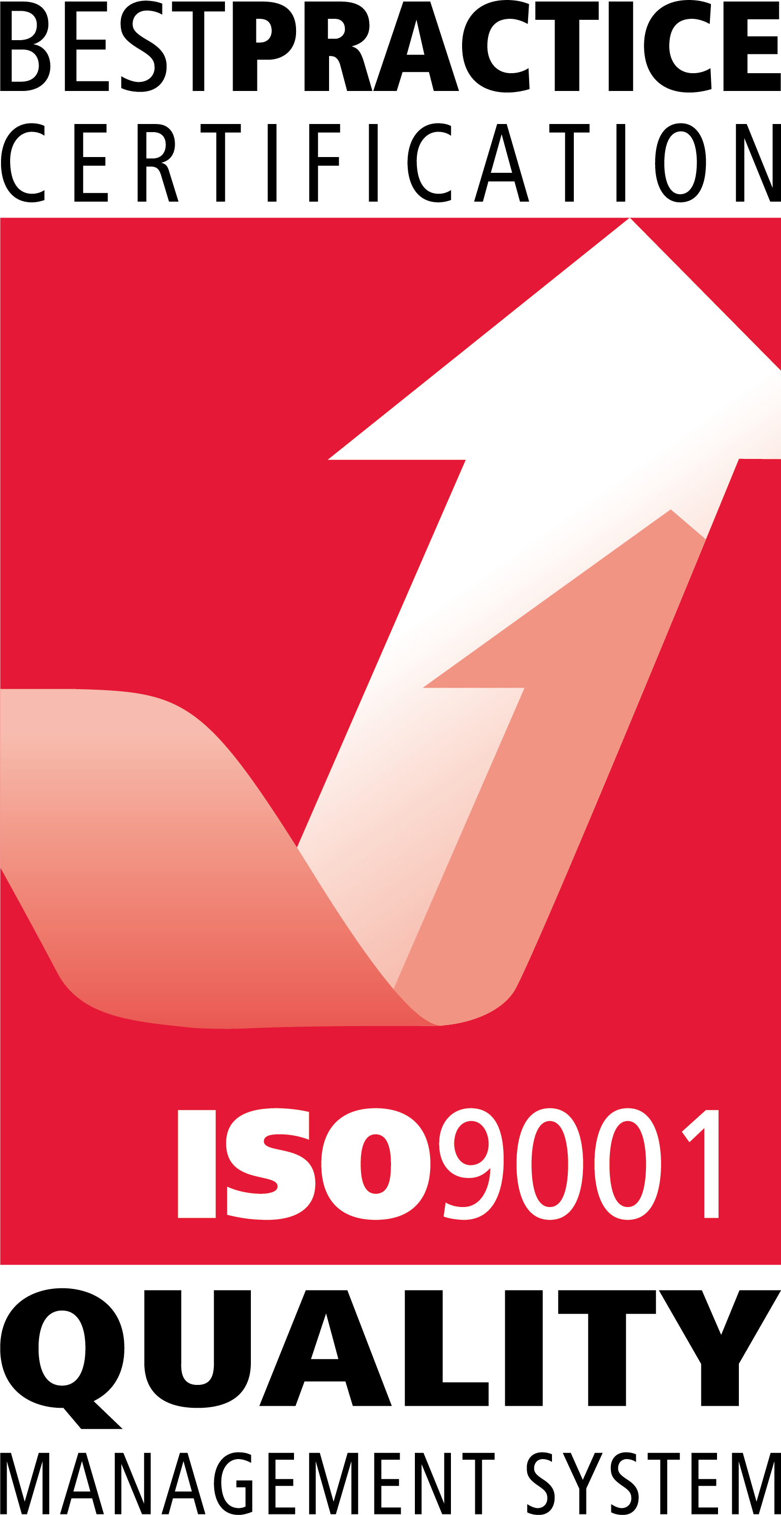 ISO 9001:2015