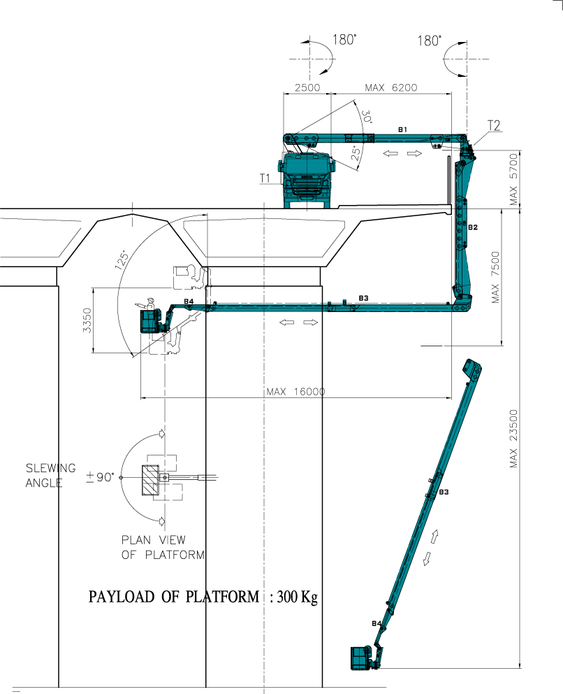 Machine diagram