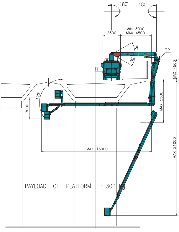 Machine diagram