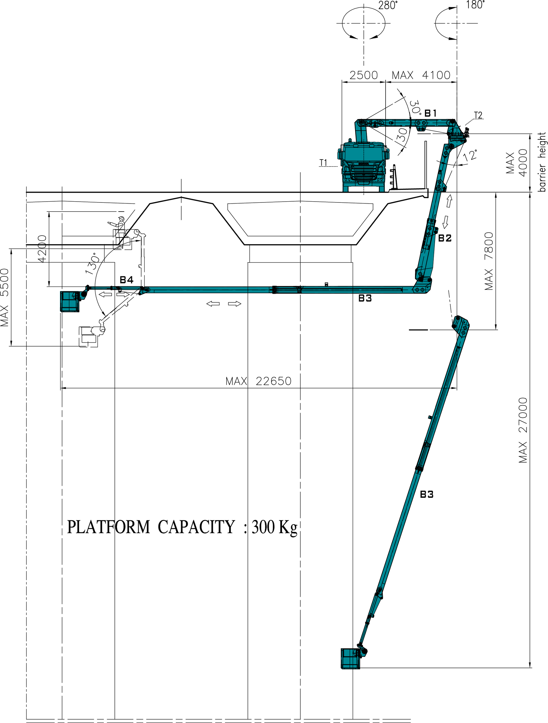 Machine diagram