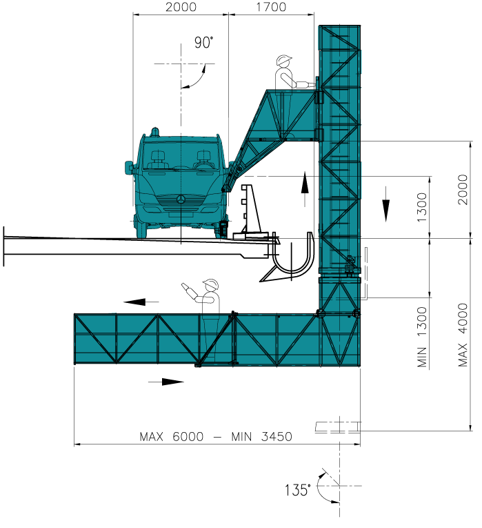 Machine diagram