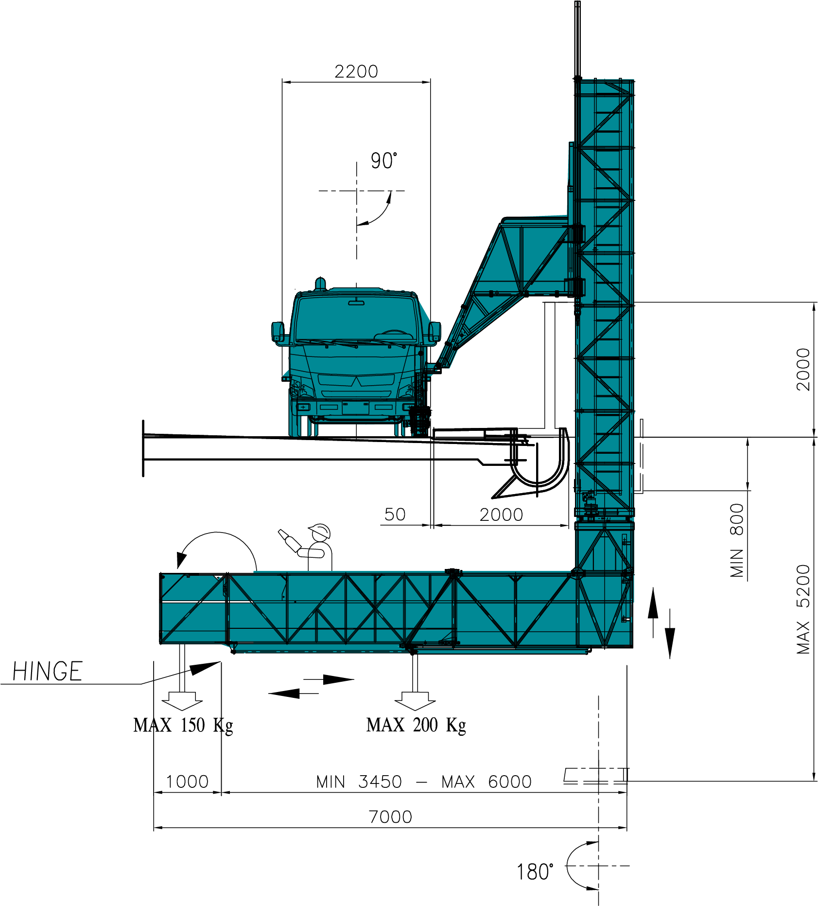Machine diagram