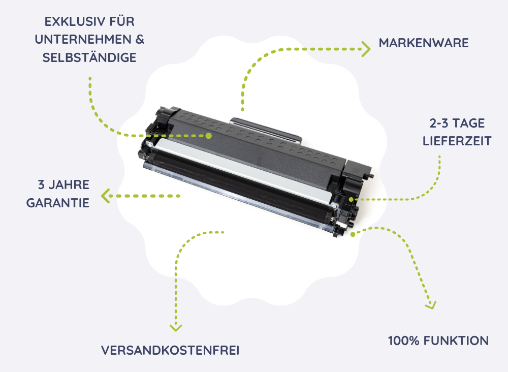 Schwarze Tonerkartusche mit Text, der auf exklusive Angebote für Unternehmen, Markenprodukt, 3 Jahre Garantie, schnelle Lieferung und kostenlosen Versand hinweist.