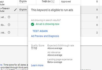 pdmcoach_ความเร็วในการโหลดหน้าเว็บมีผลกับโฆษณา Google Adwords