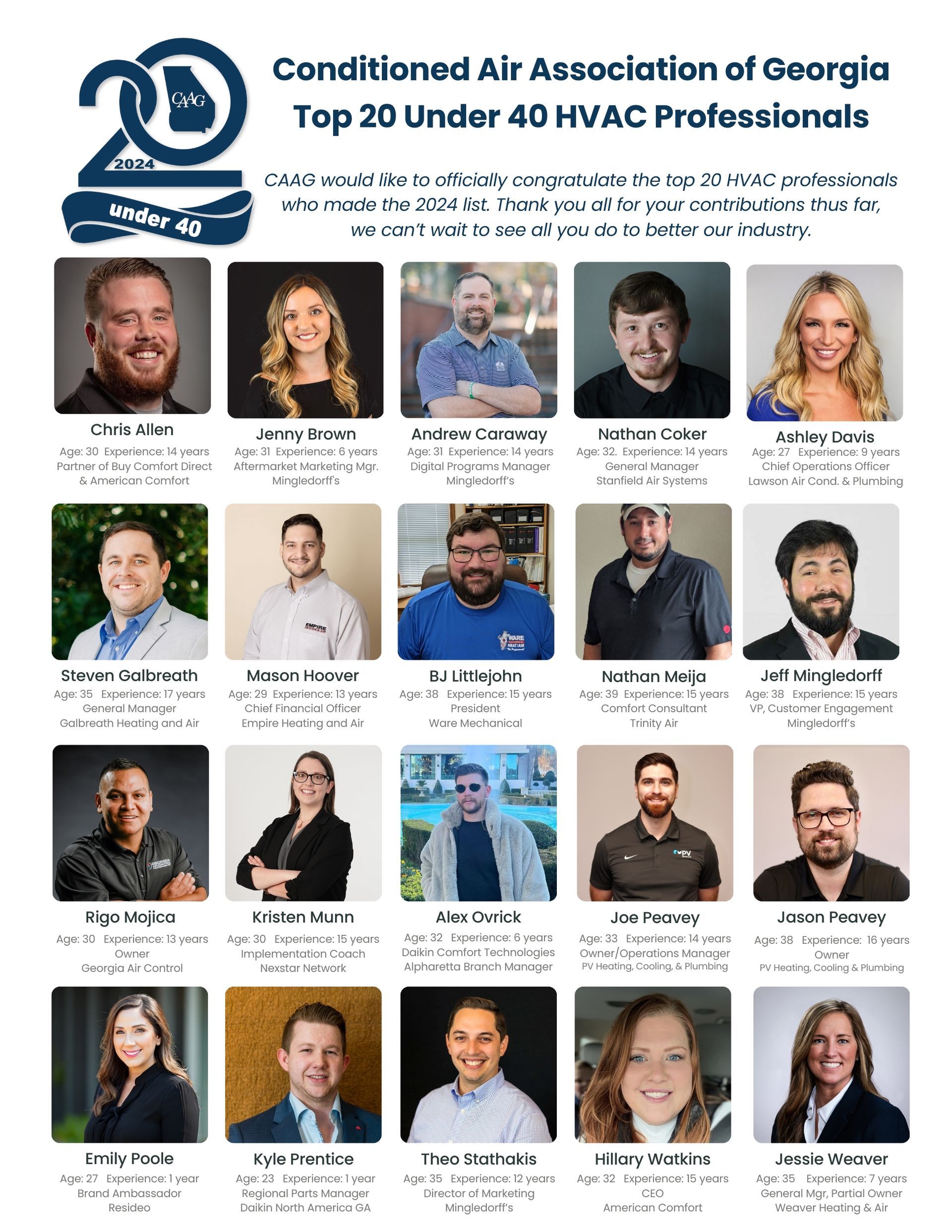 CAAG 20 Under 40 List