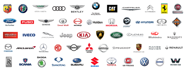 Automotive Logos — Cairns, QLD — Guardian Lock Services