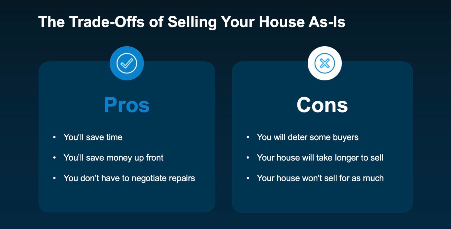 able comparing 2021 vs 2025 home prices, interest rates, and monthly payments.