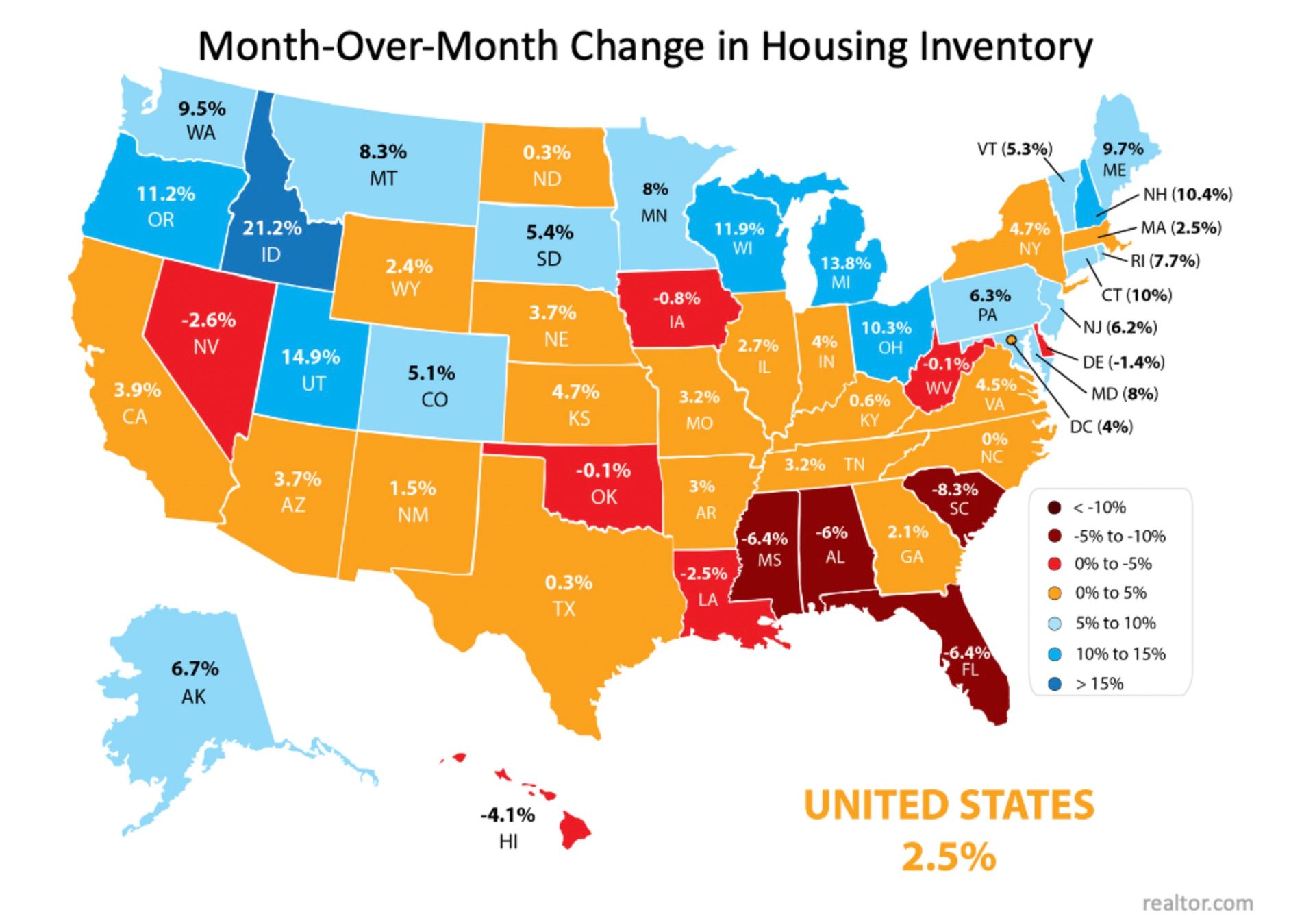 Map of the United States illustrating monthly increases in housing inventory across all 50 states and the District of Columbia.