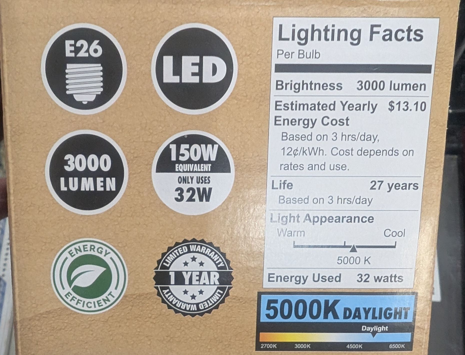 Box with lighting facts: E26 LED lightbulb, 3000 lumen, 32W, 5000K Daylight, energy efficient, estimated yearly cost $13.10.