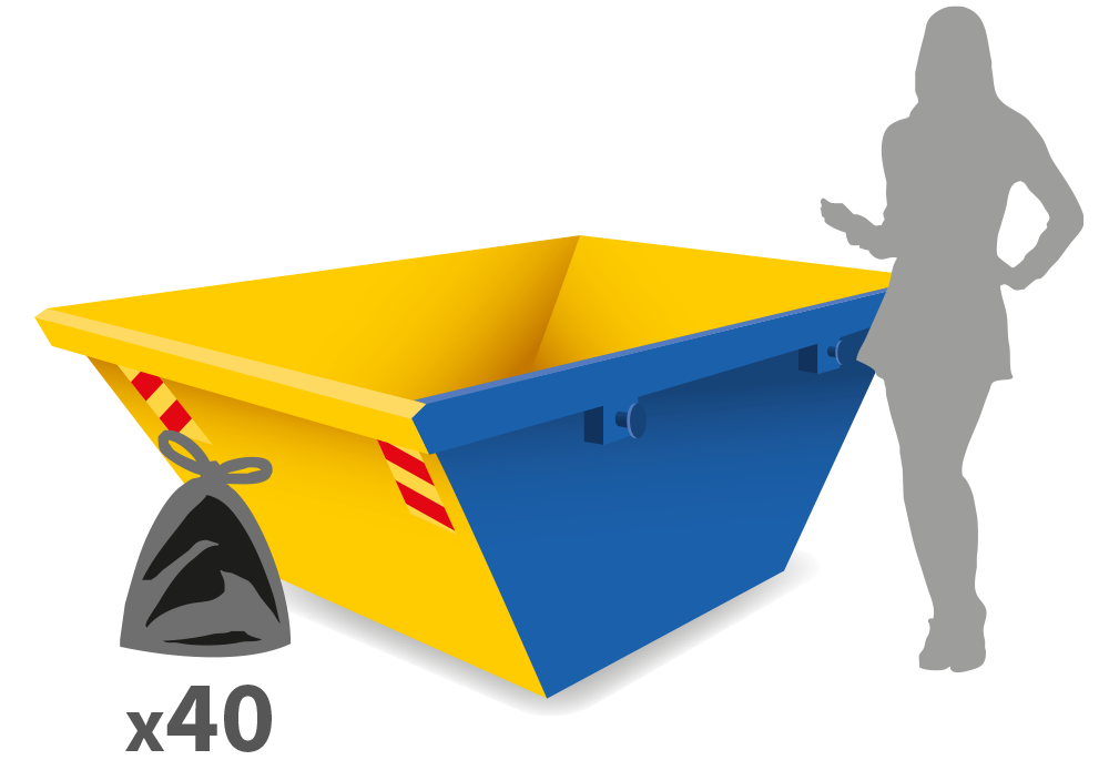 book a 4 yard skip hire today