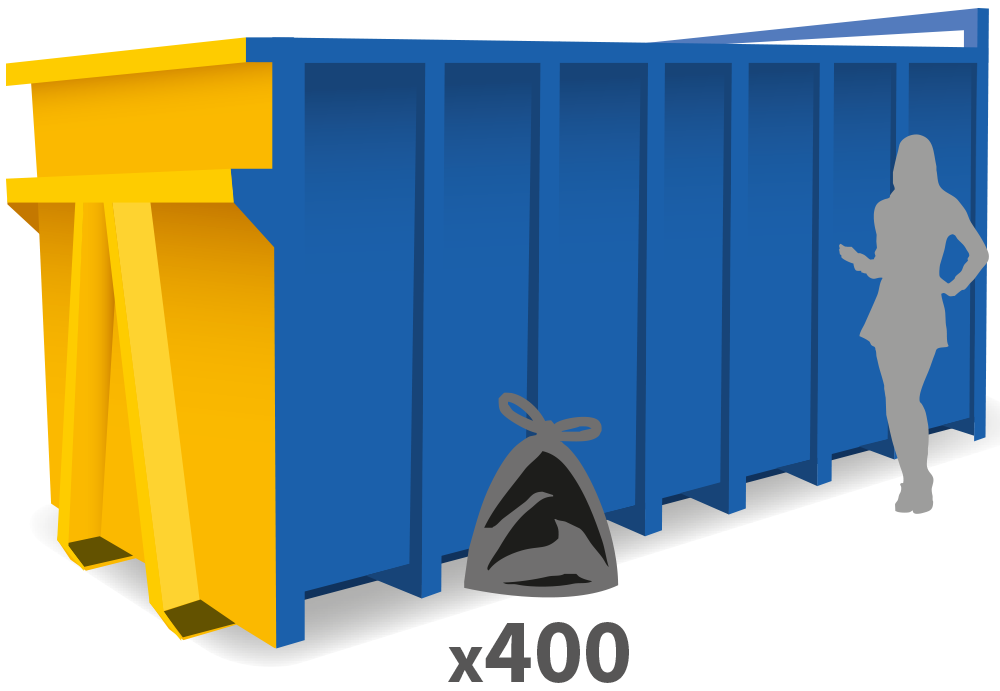 book a 40 yard skip hire today