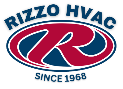 A logo for rizzo hvac since 1968