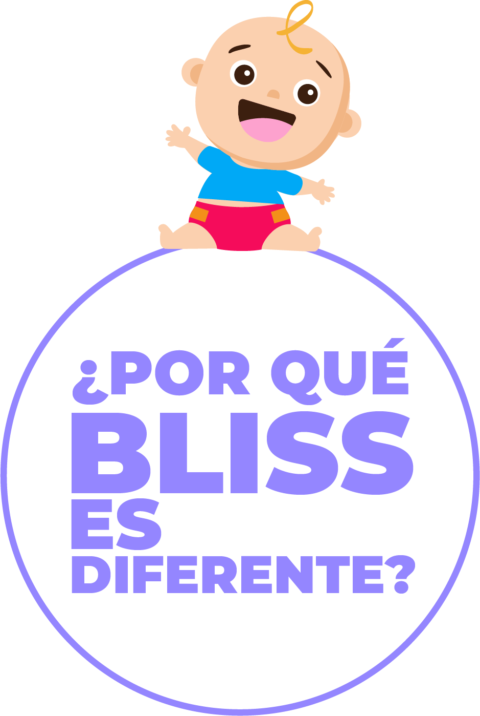 cumpleaños 1 y 2 años