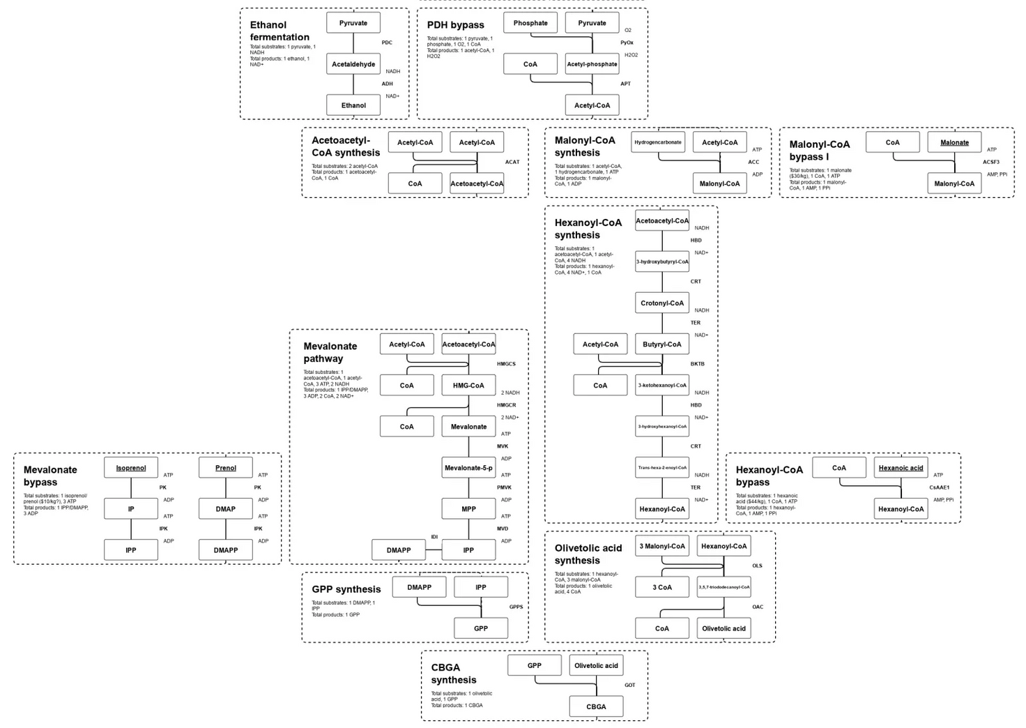 A black and white drawing of a cross with chinese writing on it