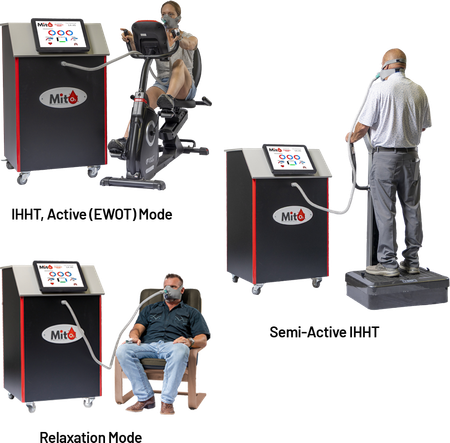 3 in 1 IHHT oxygen therapy unit