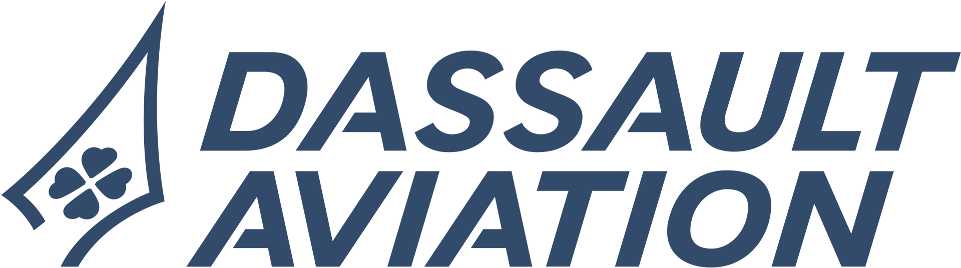 The logo for dassault aviation is a blue logo with a white background.