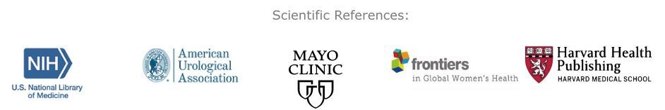 scientific references pelvic strong