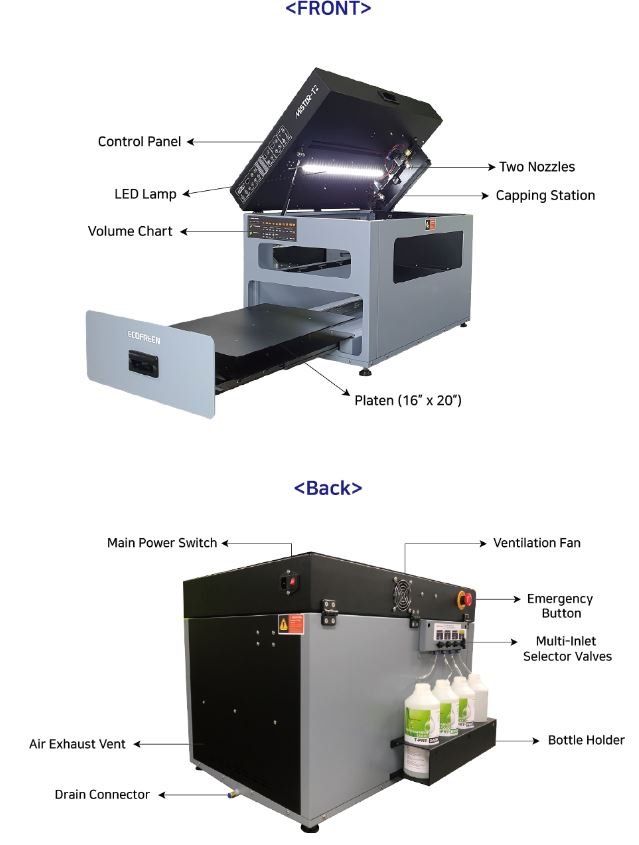 Ecofreen pretreatment machine