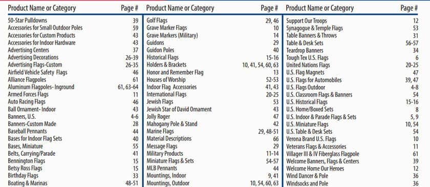 Catalog Index — Catalog Index in Andover NJ